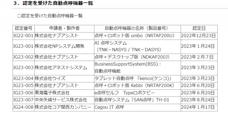 自動点呼　認定機器