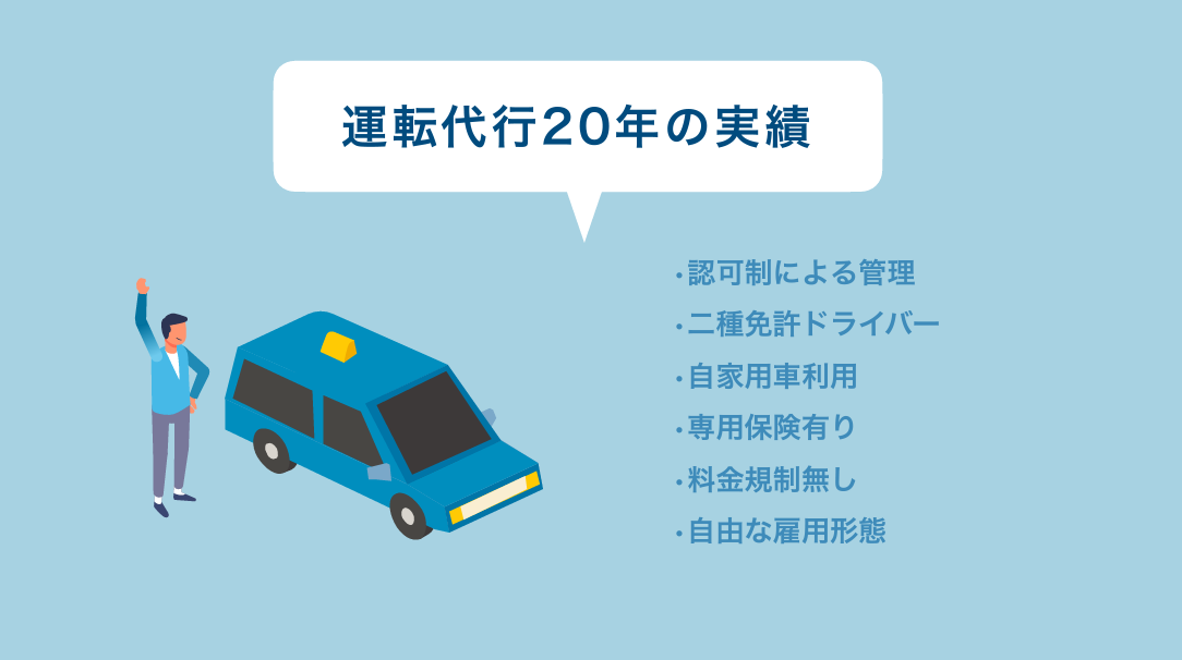 歴史20年、運転代行業界がようやくライドシェア議論の場に。副業ドライバーは、ライドシェアが本業で、代行が副業になる？