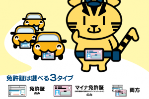 マイナ運転免許証